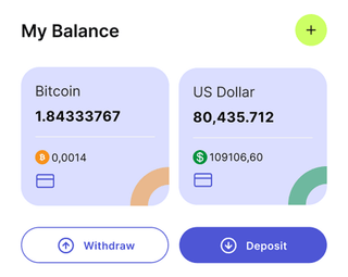 Sableward Partners automated trading platform dashboard summary view